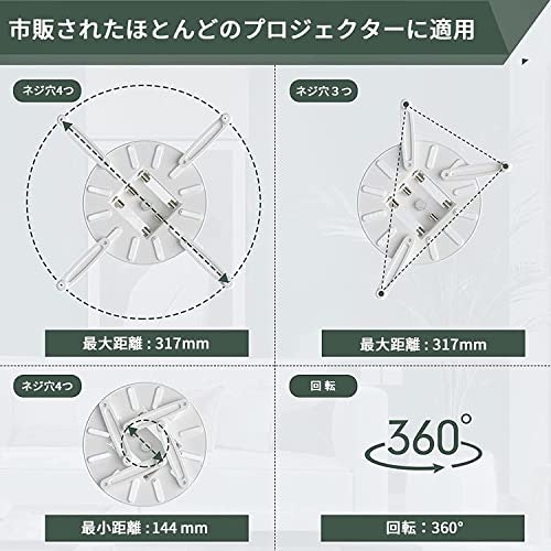 プロジェクターの買い替えを見据えるなら、対応機種の多い汎用品がベター