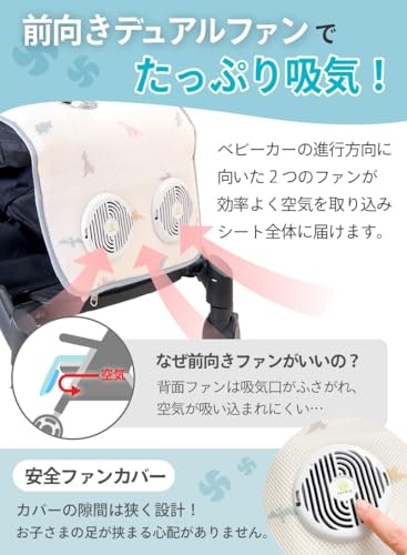 表?裏?上部?風量と見た目を考慮してファンの位置と数を決めよう