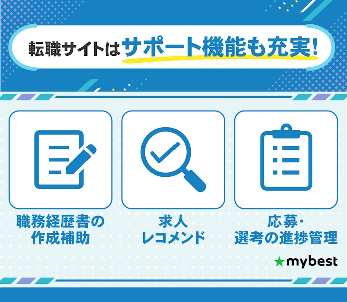 自分にあったサポ―ト内容を確認しよう