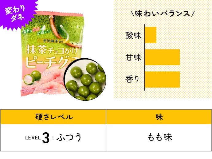 【23位】ファミリーマート(クリート株式会社)/ 「抹茶チョコがけピーチグミ」(213円)/ 40g / 181kcal