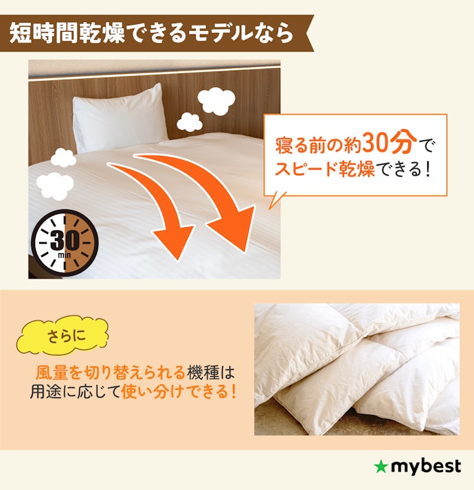 寝る前に短時間で布団を温めたい人は乾燥速度をチェック