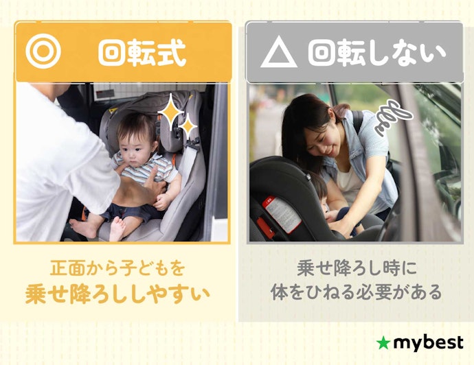 乗せ降ろしのしやすさや操作性を重視するなら、回転式がおすすめ