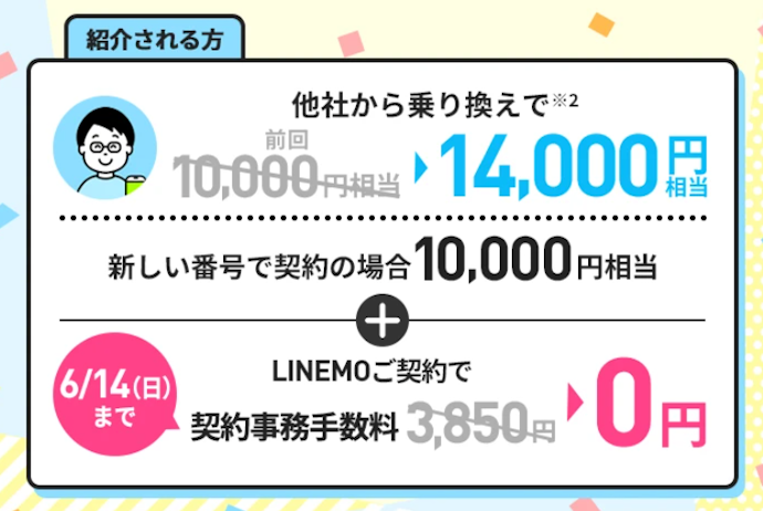 被紹介者は最大14,000円相当のPayPayポイントがもらえる