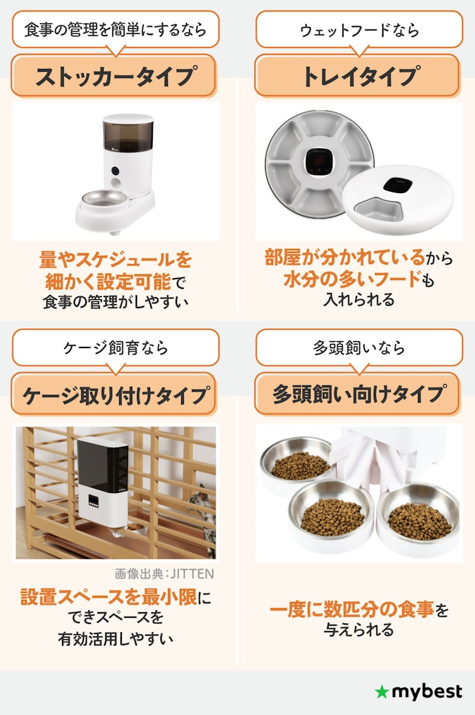 タイプは大きく4種類!給餌スタイルや設置環境に合ったものを選ぼう
