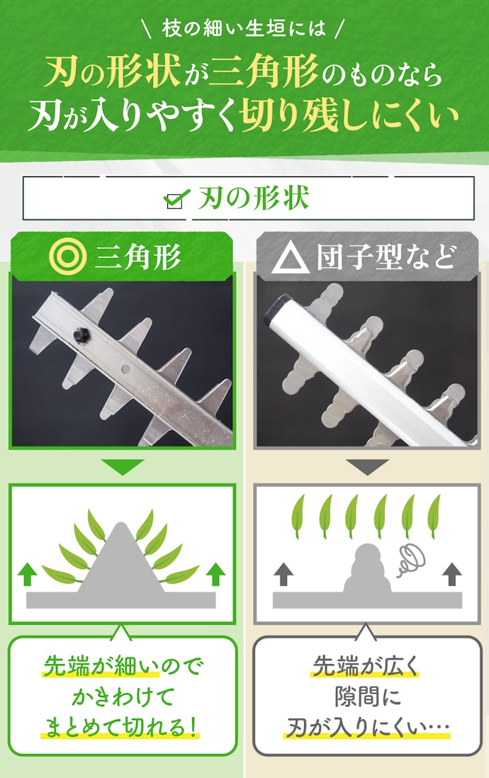 やっぱり切れ味は重視したい!切りのこしがなくスパッと切れるものを選ぼう