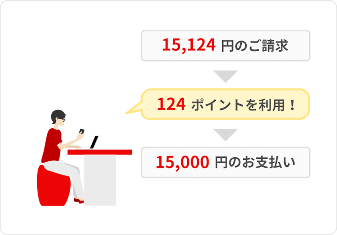 ⑤楽天カードの支払いに充当