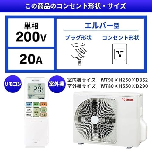 設置環境に合った電源タイプを選ぼう