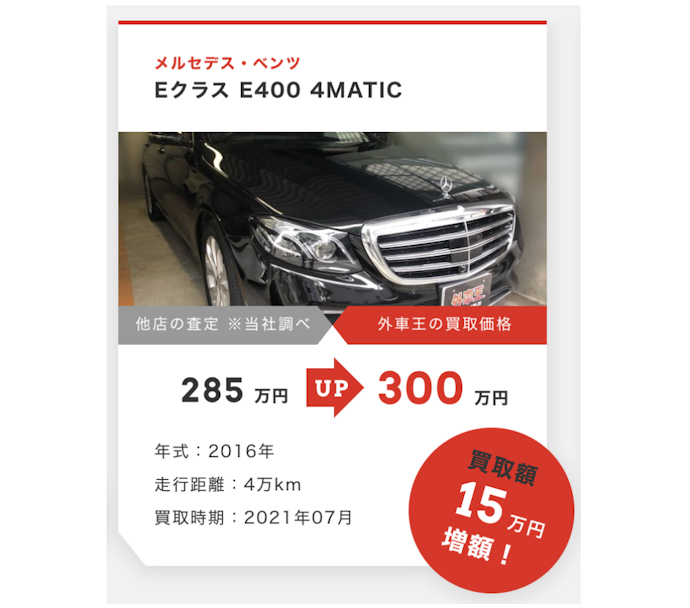 ベンツの価値を高く評価してほしいなら買取実績に注目
