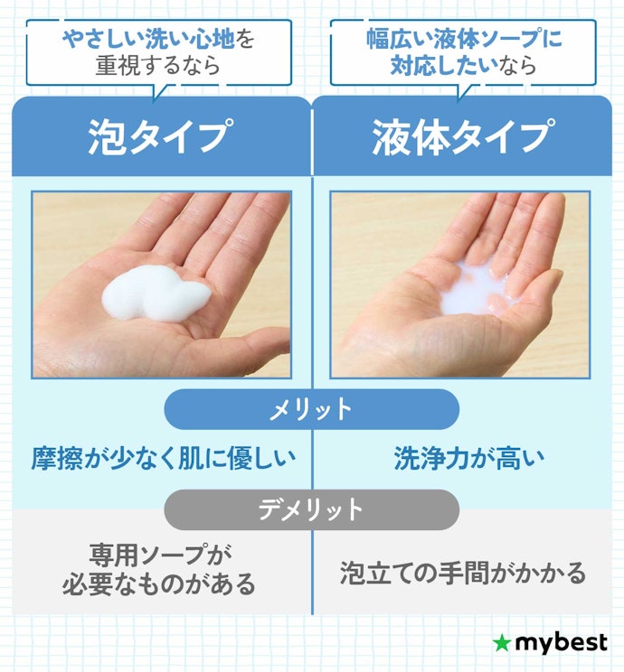 泡タイプと液体タイプ、それぞれの使い勝手をチェックしよう