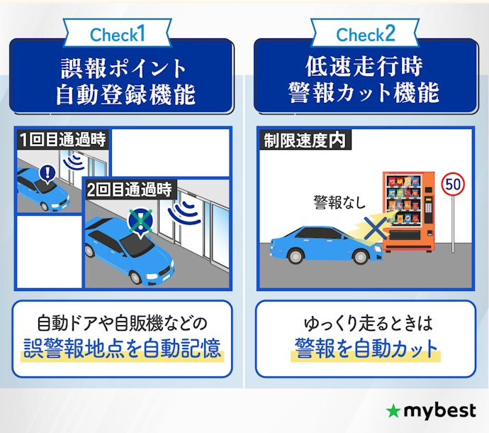誤報の多さは快適さに直結。誤報対策が充実しているものがおすすめ
