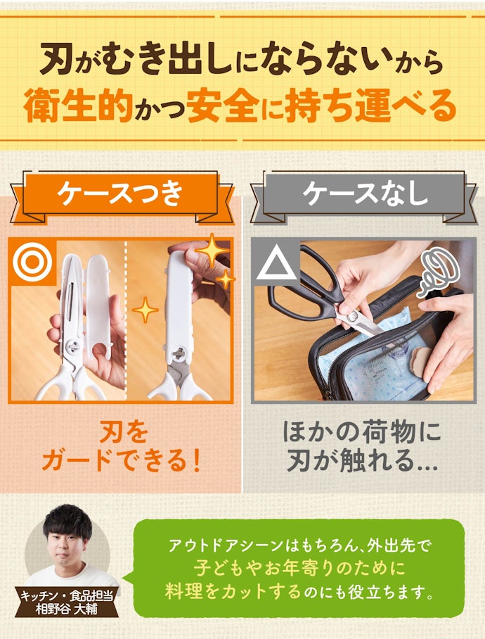 外出先で使うなら、ケースつきの商品が便利