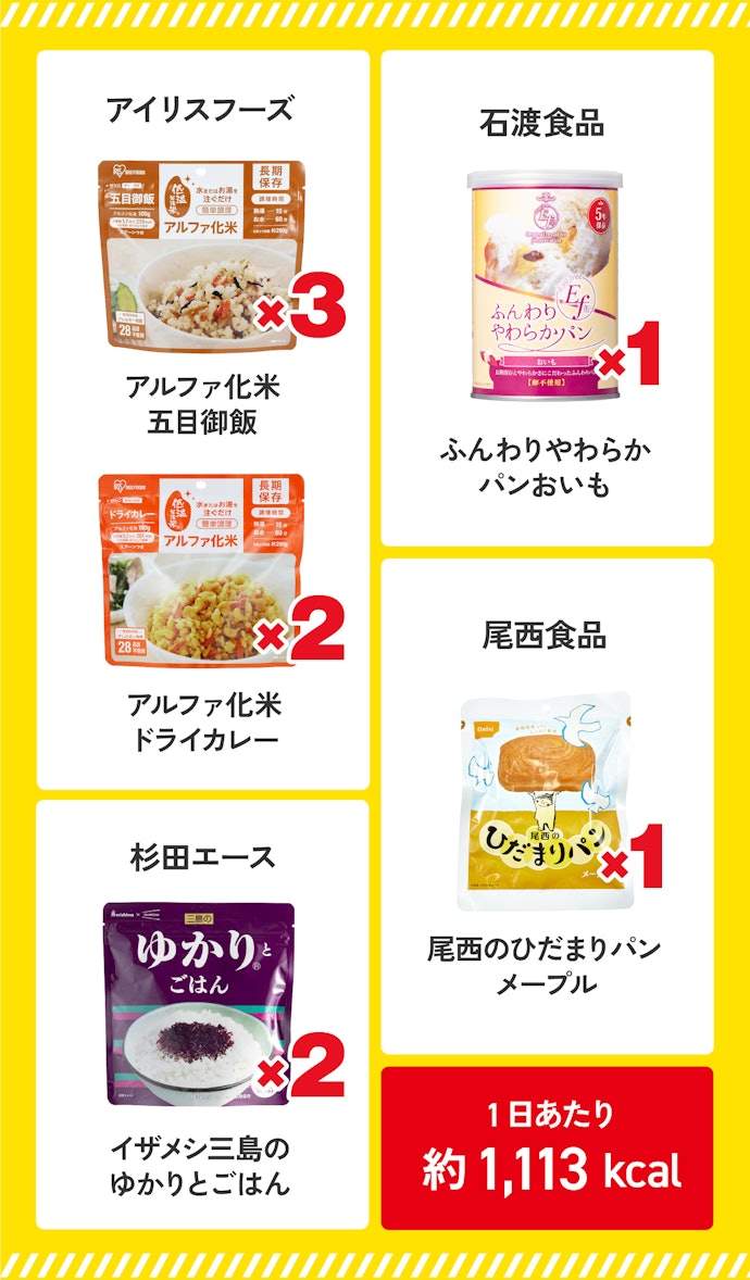 【予算 3,500円】コスト・タイパ重視!基本のシンプルセット