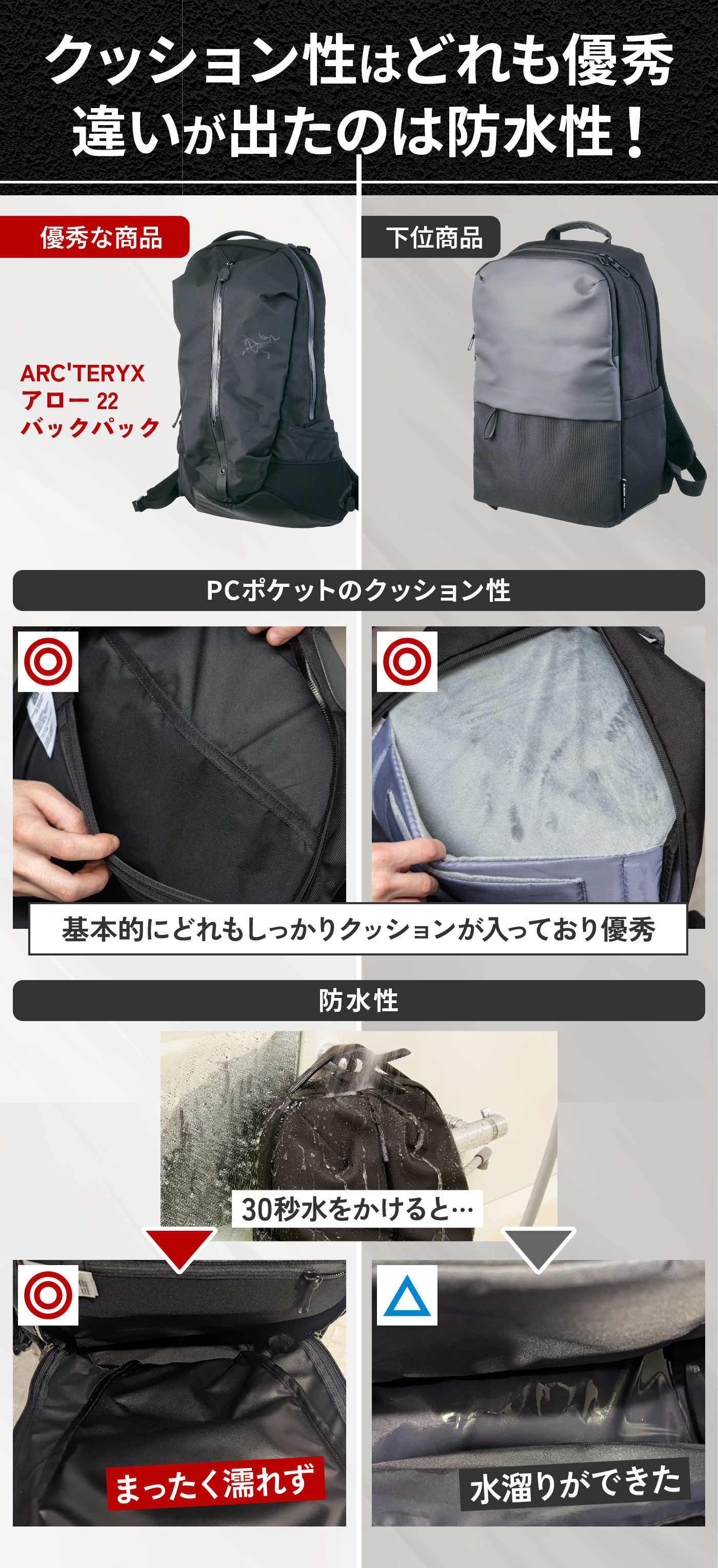 本革でかなりしっかりしてます。クッション性は抜群です。