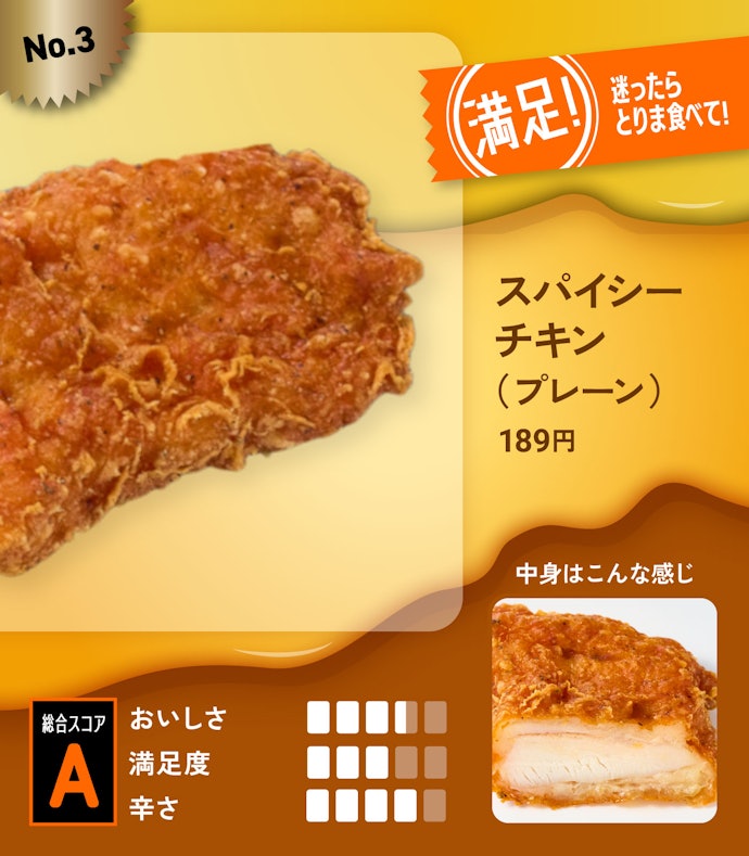 【3位】スパイシーチキン(195円)