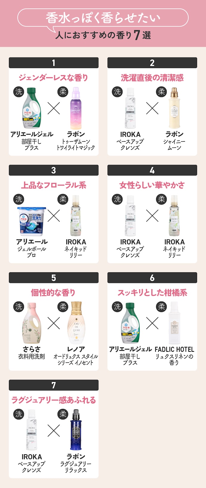 【その1】香水っぽく香らせたい人におすすめの組み合わせ7選
