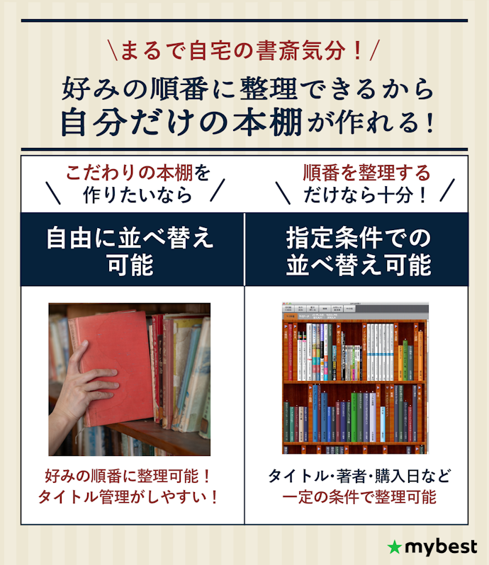 紙の本感覚で本棚を使いたい人は、自由に並べ替えられるサービスがおすすめ