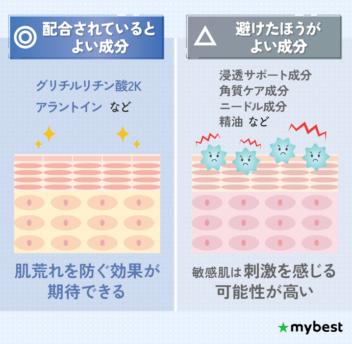 敏感肌の人は、デリケートな肌に配慮された成分構成の導入美容液がおすすめ