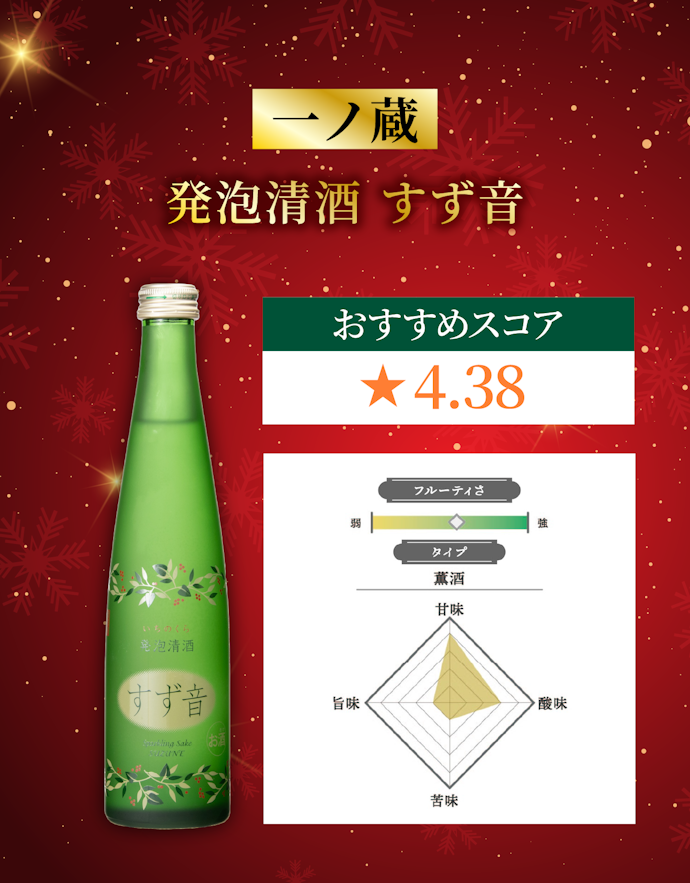 一ノ蔵 発泡清酒 すず音(858円)