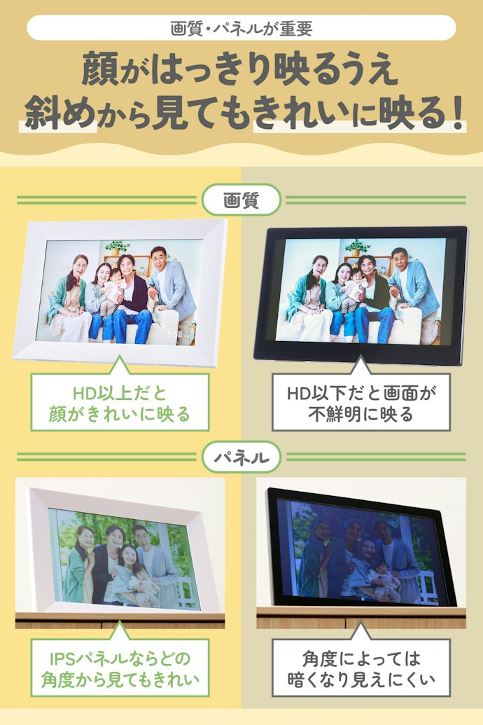 いつでもきれいな画像で楽しむなら、画質はHD以上×IPSパネル対応のものがおすすめ