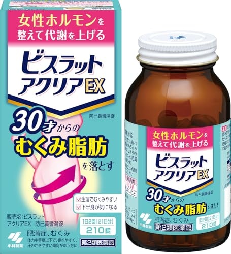 無理なく継続するために、服用しやすい形状か確認しよう