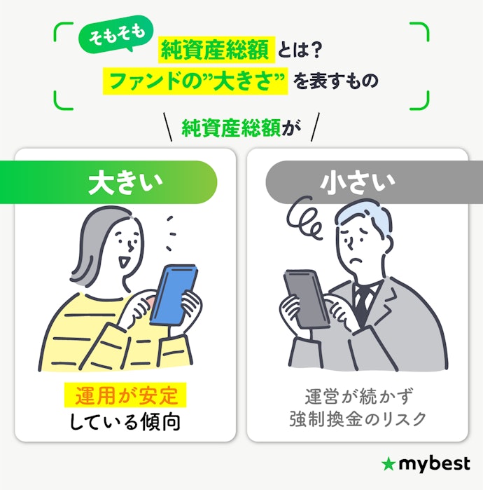純資産総額を最後にチェック!運用の安定性を確認しよう