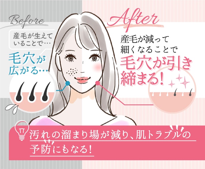 毛穴が目立ちにくくなる
