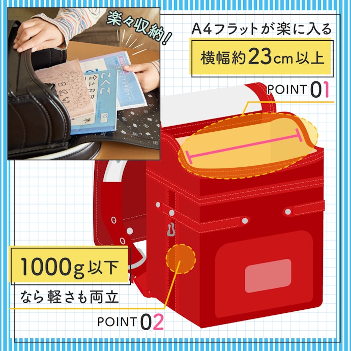 サイズはA4フラットファイル対応を選ぼう。軽さ重視なら1000g以下のものを