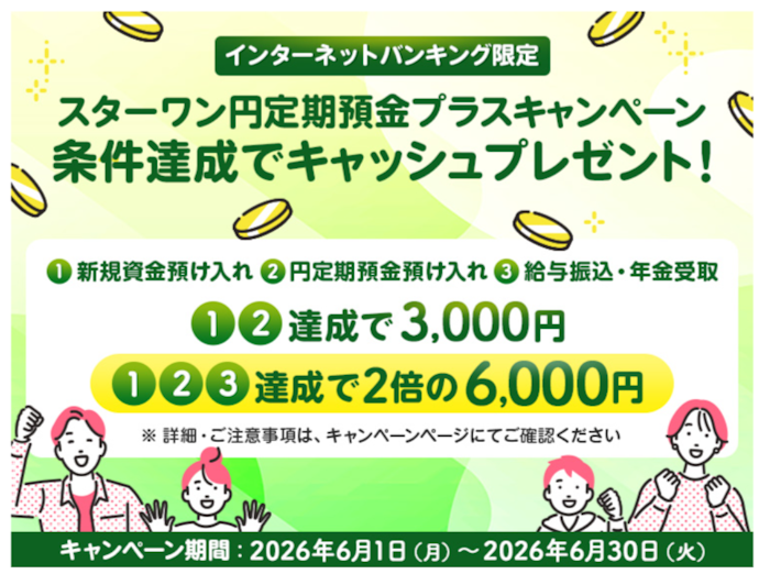 スターワン円定期預金プラスへの預け入れなどの条件達成で最大6,000円プレゼント