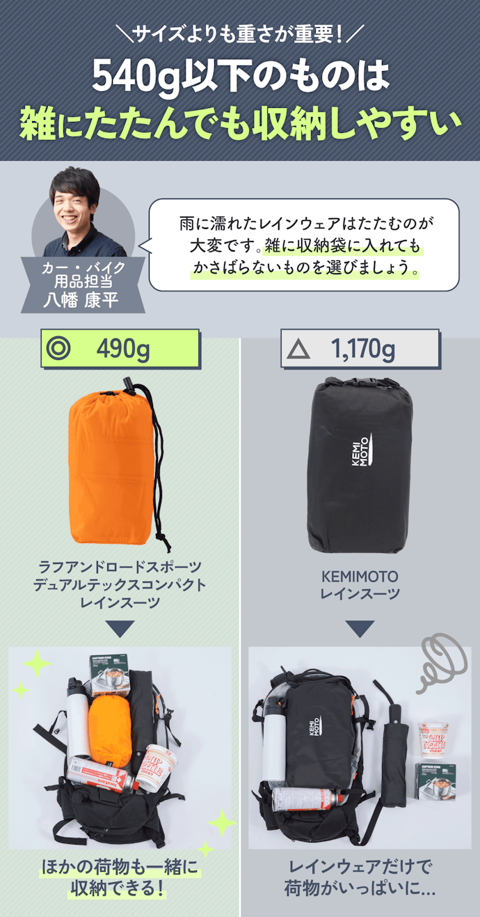 収納性を重視するなら、540g以下のものを選ぼう