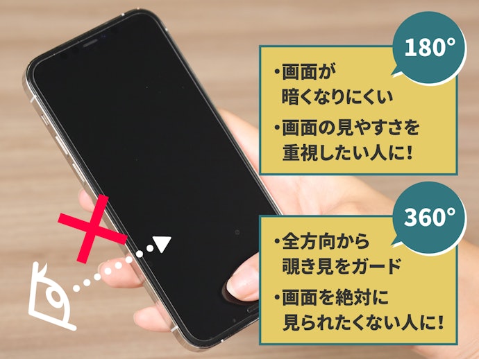 180°か、360°か。覗き見防止範囲で選ぼう