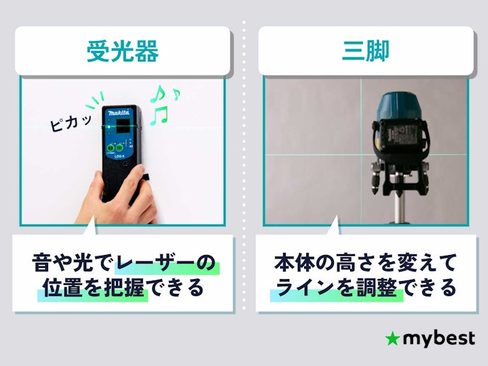 作業の幅が広がる付属のアクセサリもチェック