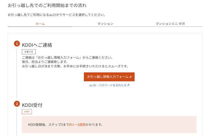 引越しをするときの手続きは?