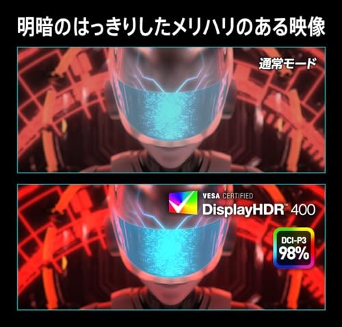 映像・画像編集をするなら色域規格にこだわろう