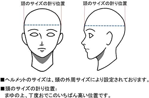 頭部を計測し、頭にぴったりフィットするサイズを選ぼう