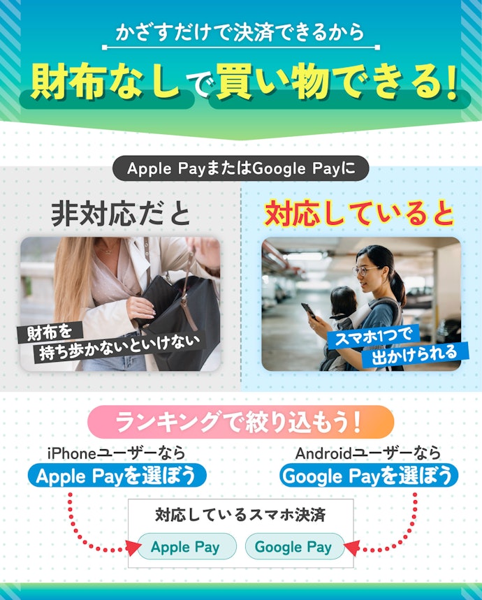 スマホ1つで出かけたいなら、Apple PayまたはGoogle Pay対応は必須
