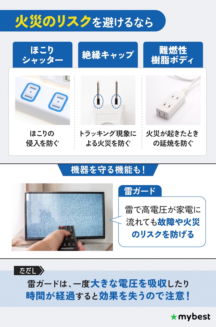 火災や機器の故障を防ぐ安全機能があるかチェック