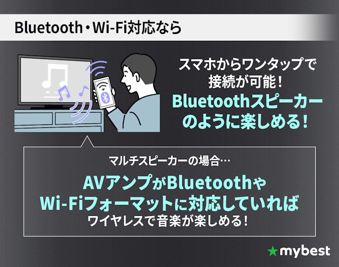 スマホの音楽も楽しみたい人は、Bluetooth・Wi-Fi対応モデルがおすすめ
