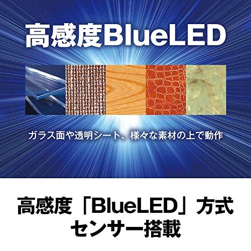 読み取り方式は4種類。使用場所やコストでチョイス