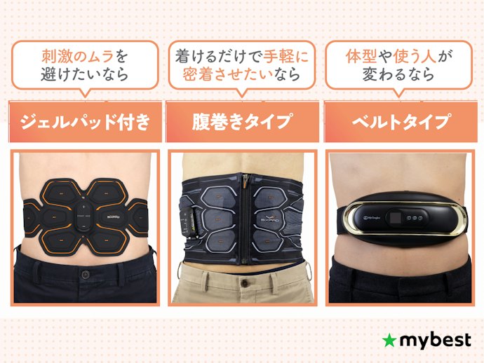 電気刺激を効率よく腹筋に伝えるため、密着するタイプを選ぼう