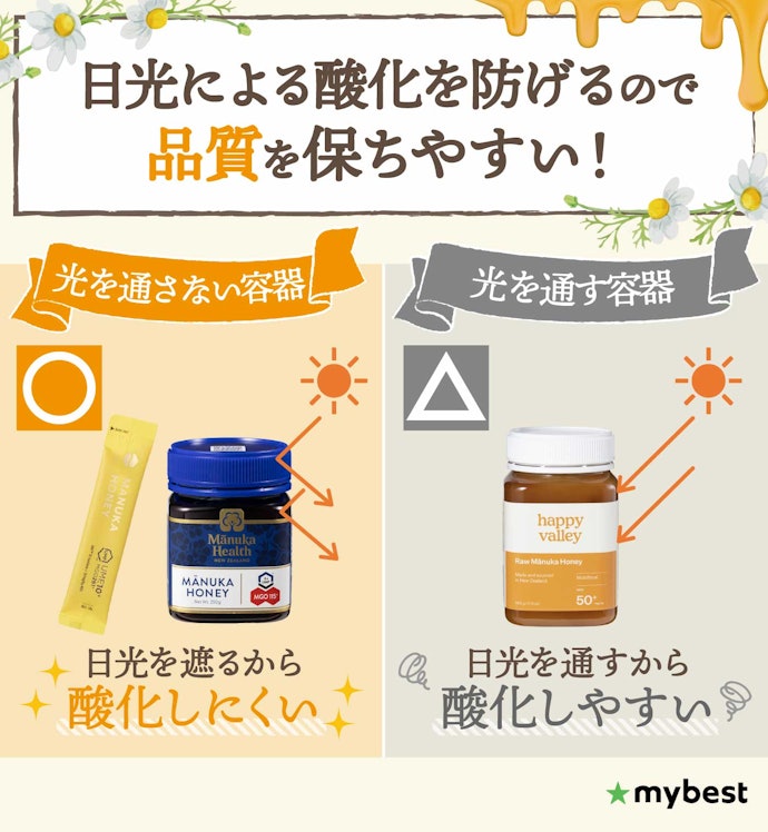 劣化が気になるなら、光を通さない容器を選ぼう