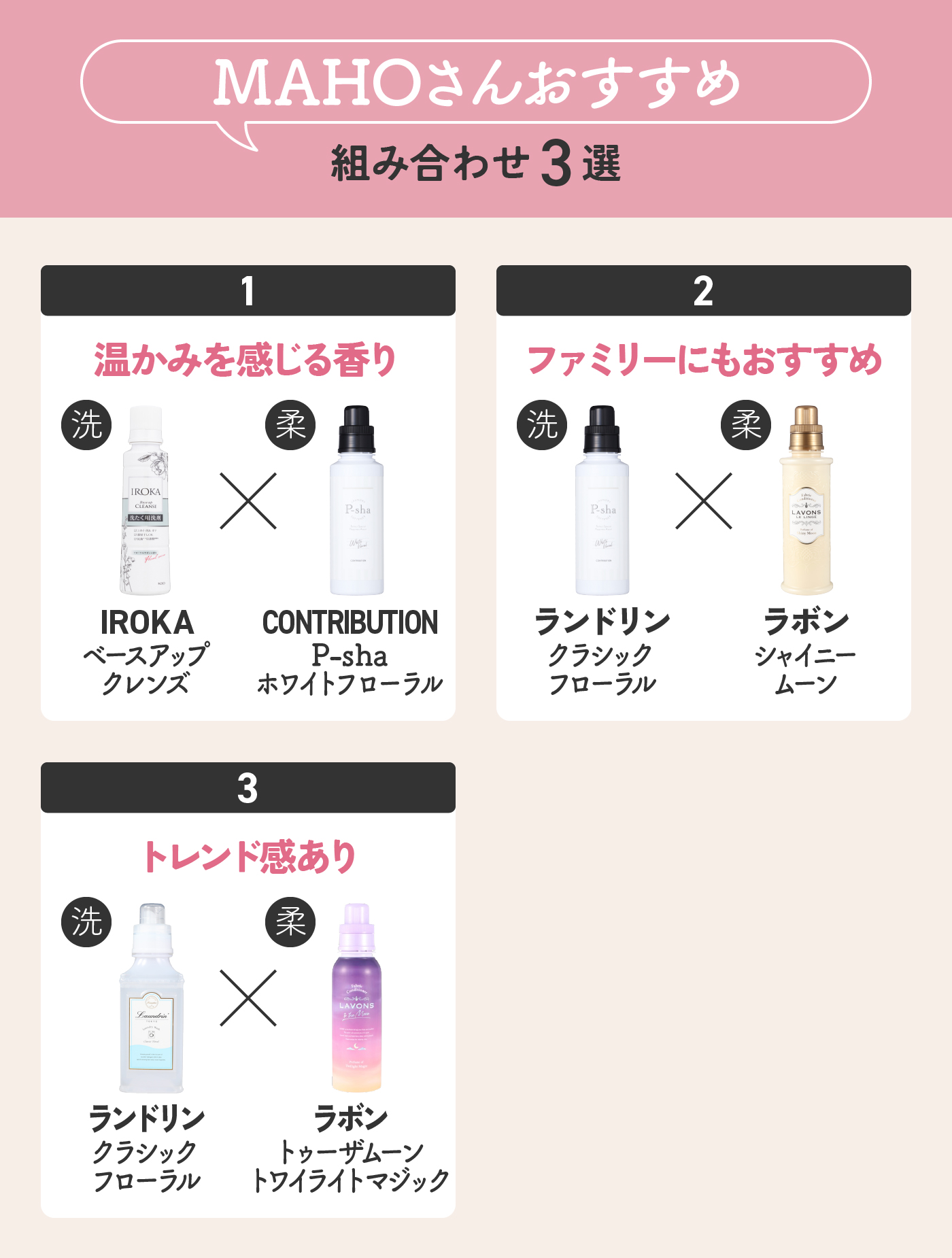 バズってる「洗剤✕柔軟剤」の組み合わせ、22種をプロ評香師と試して