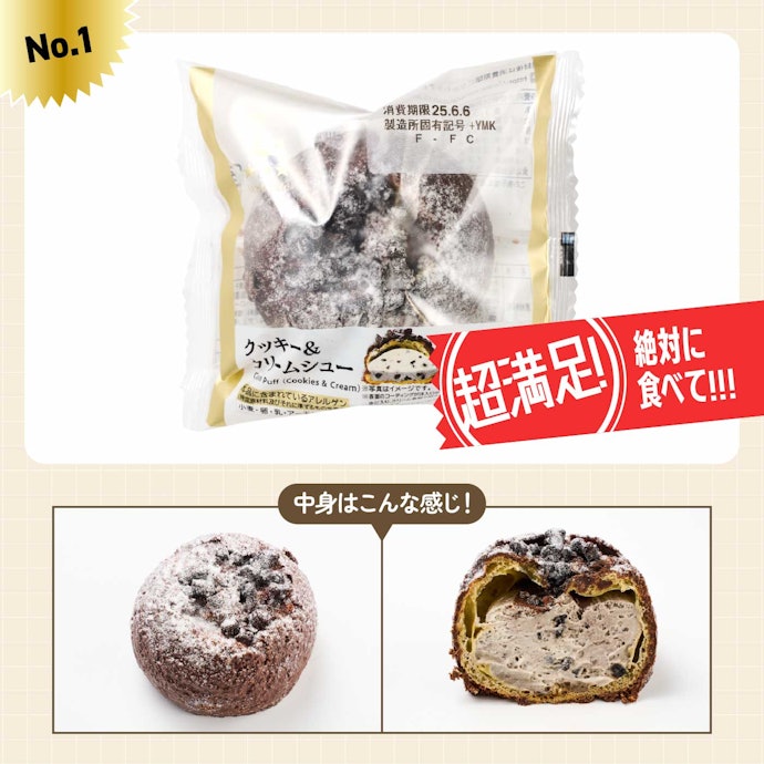 【1位】ローソン「クッキー&クリームシュー」(248円)