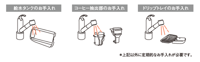 Q.アンケートでは「お手入れが大変そう」というイメージがありましたが、「kotone」はいかがでしょうか?
