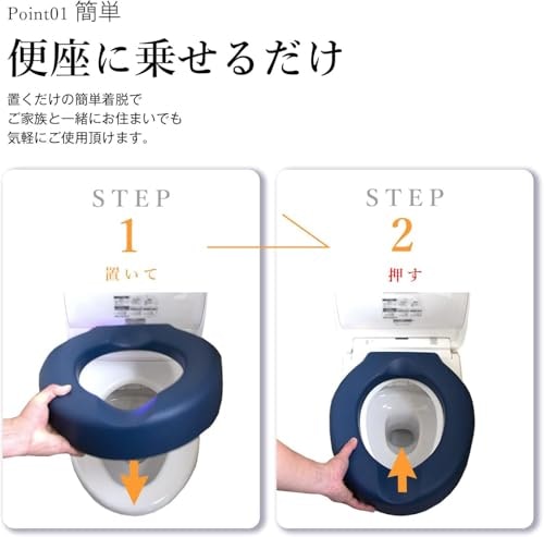 便座上に設置するタイプが主流。手軽さ重視なら置き型、固定力重視ならネジ式