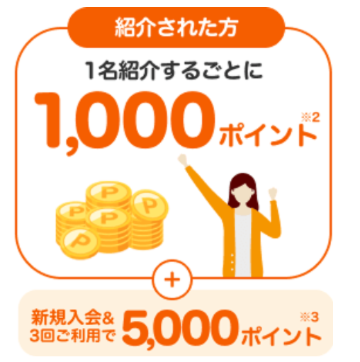 【紹介される人】紹介+条件達成で最大6,000ポイントゲット
