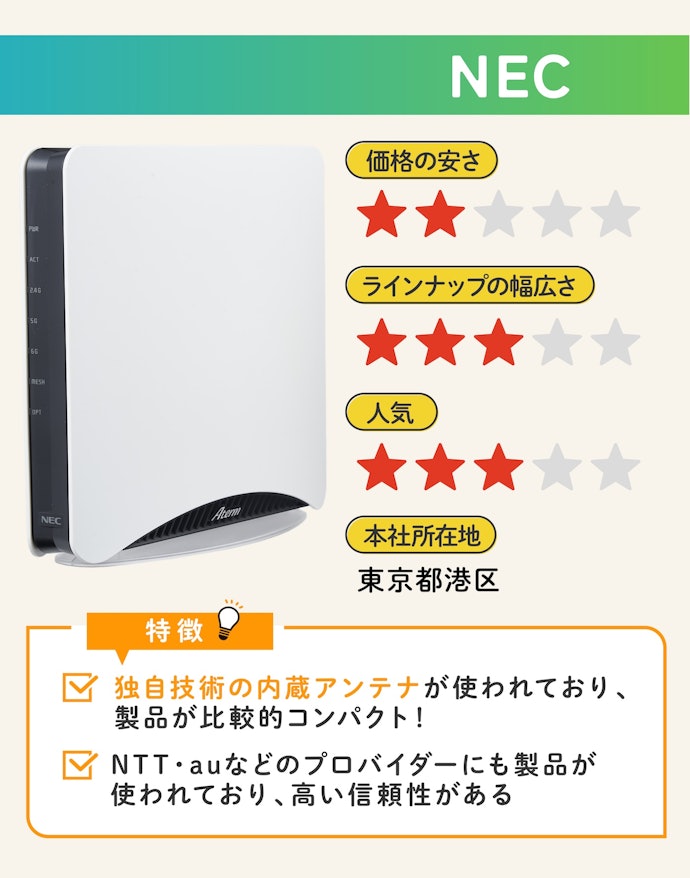 NEC:コンパクトな内蔵アンテナが特徴!設置のしやすさを重視する人におすすめ