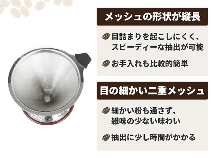 フィルターの特徴に注目!