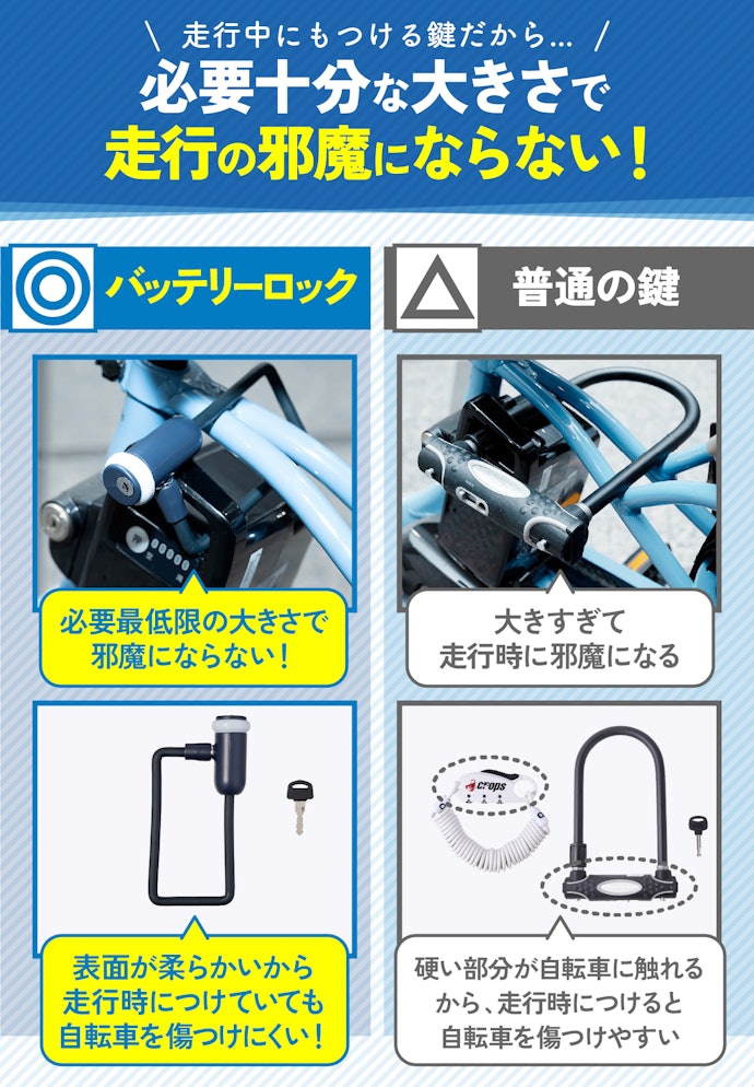電動自転車のバッテリー盗難対策なら、専用のバッテリーロックを!