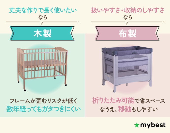 丈夫さなら木製、扱いやすさなら布製を候補に