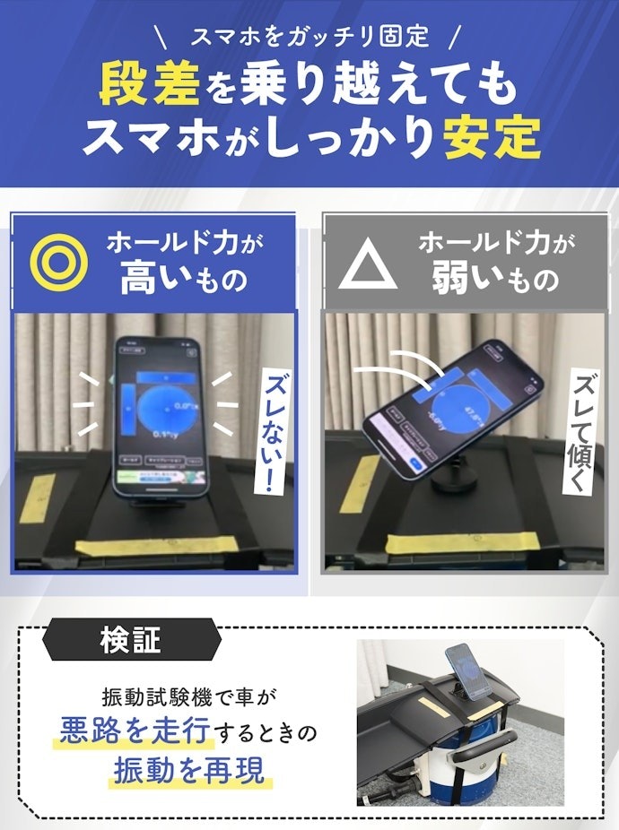 まずはホールド力!スマホが落ちない・ズレないものを選ぼう